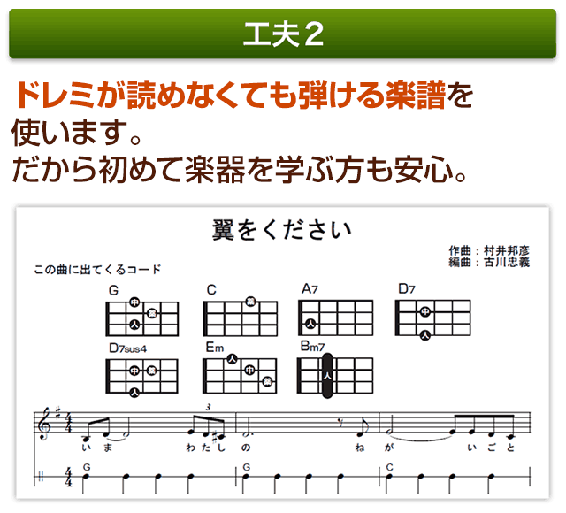 ドレミが読めなくても弾ける楽譜を使います。
だから初めて楽器を学ぶ方も安心。